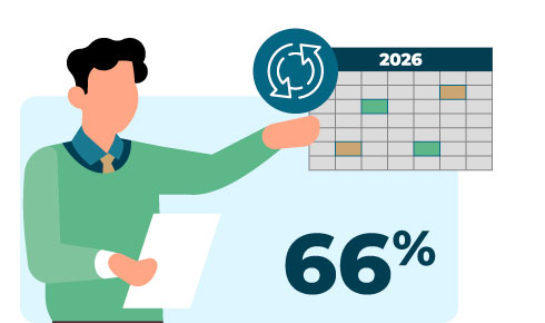 Illustration of a person holding a document pointing to a 2026 calendar suggesting change, with 66% statistic displayed.