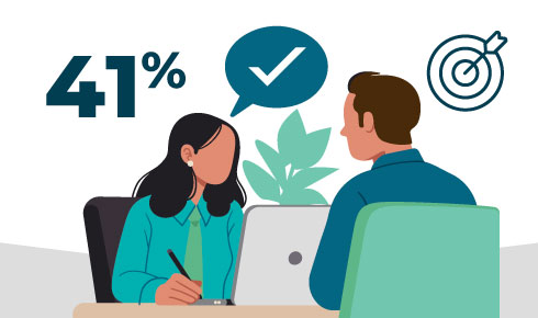 Manager and employee talking, with a checkmark and 41% graphic showing employees value clear communication during change.